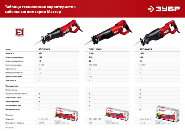 Пила сабельная (электроножовка), ЗУБР ЗПС-850 Э, 850 Вт, 0-2800 ход/мин ...