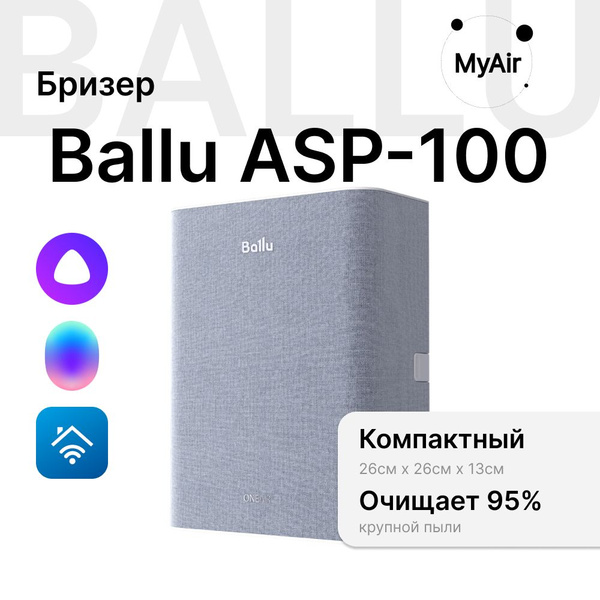 Очиститель воздуха Ballu asp 100, серый - купить по выгодным ценам в ...