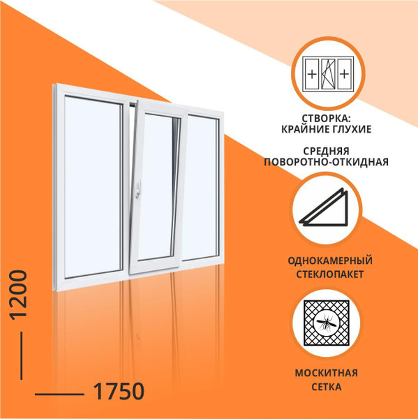 Окно пластиковое 1750х1200 мм Средняя створка поворотно откидная с ...