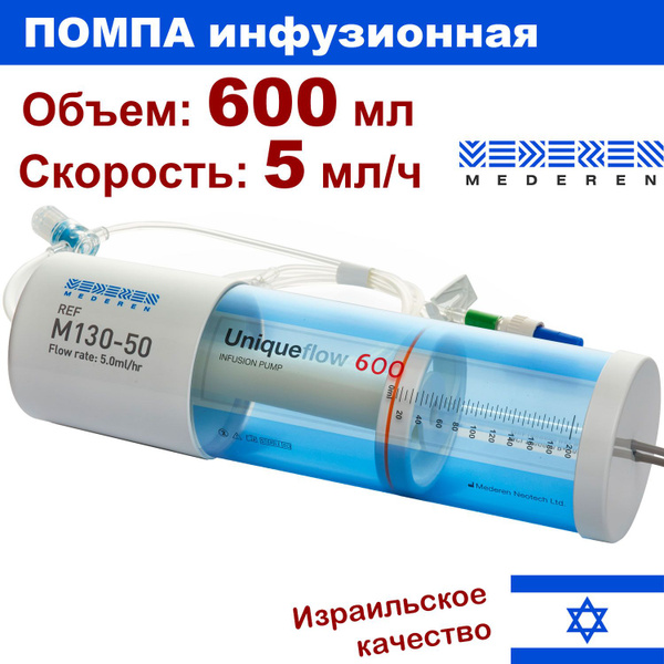 Помпа микроинфузионная 600 мл, 5 мл/час Mederen UniqueFLow - купить с ...