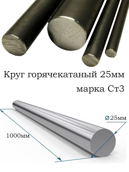 Марки прут