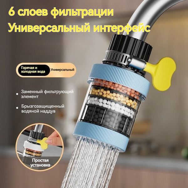 Фильтр-насадка на кран купить по выгодной цене в интернет-магазине OZON ...