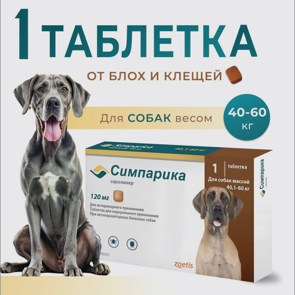 Симпарика 40-60кг Цена за 1 таблетка (годен до 09.2025) - купить с ...