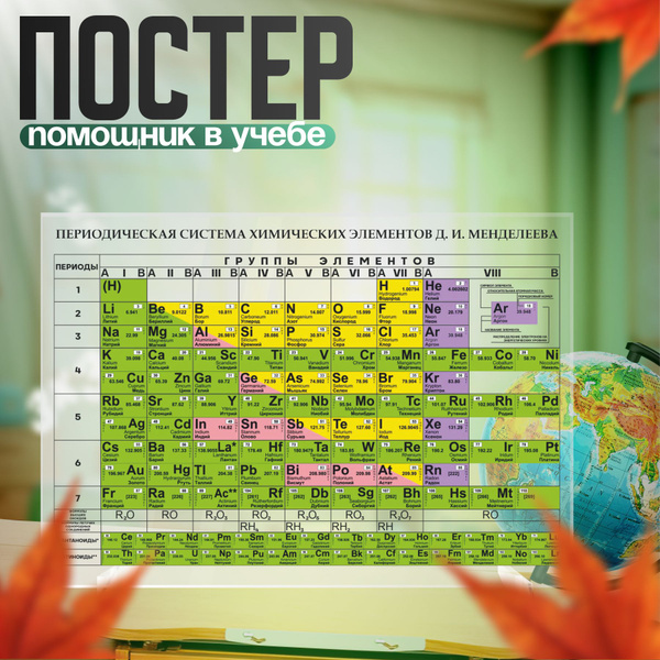 Обучающий плакат для школы таблица менделеева - купить с доставкой по ...