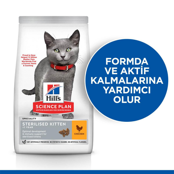Корм для бесплодных кошек из курицы и индейки 1,5 кг - купить с ...