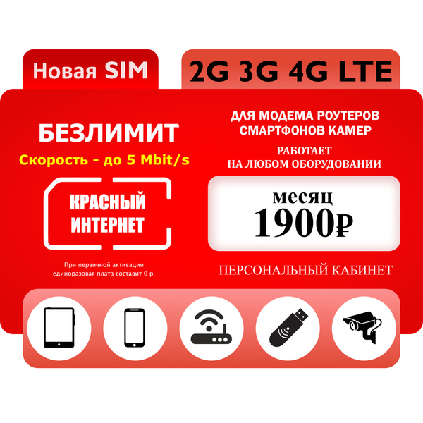 SIM-карта Симкарта безлимитный интернет эксклюзив + статик IP адрес ...