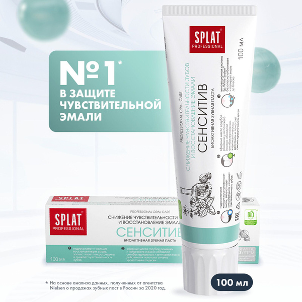 Зубная паста отбеливающая SPLAT Professional Sensitive Сенситив для ...