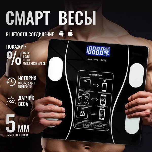 Напольные весы АРТИКЛОФТ весы1, черный купить по низкой цене с ...