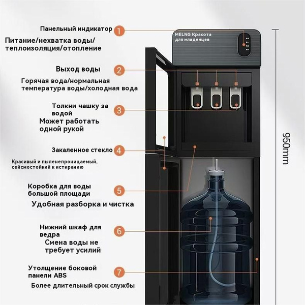 MELING Кулер для воды （три режима: вода комнатной температуры + горячая ...