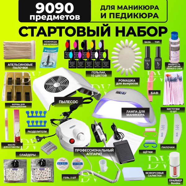 Набор инструментов для маникюра DonnaVel наборманикюр_новые - купить по ...