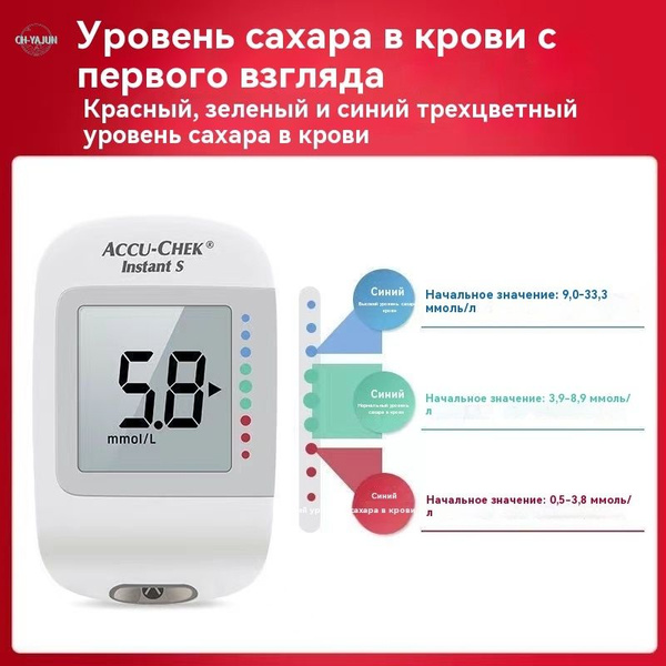 Датчик GS1, система мгновенного мониторинга уровня сахара в крови ...