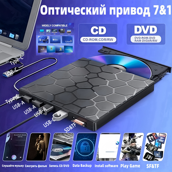 внешний дисковод USB-концентратор 8 &1 CD DVD дисковод с чтением и ...
