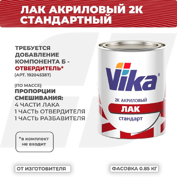 Лак автомобильный Vika по низкой цене с доставкой в интернет-магазине ...