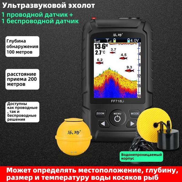 Ультразвуковой детектор, используемый для определения местоположения ...