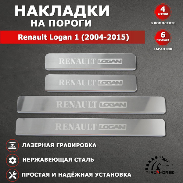 Накладки на пороги Рено Логан 1 / Renault Logan 1 (2004-2015) надпись ...