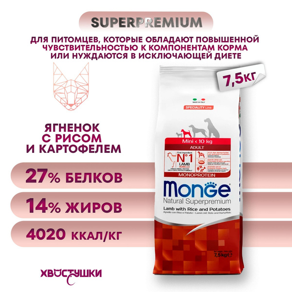 Сухой корм Monge Dog Speciality Line Monoprotein Mini для взрослых ...