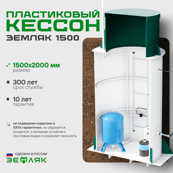 Пластиковый кессон для скважины ЗЕМЛЯК с фланцем и с лестницей ...