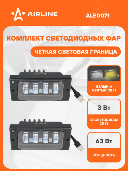 Фара светодиодная 63W 33 диода 174x85x70 12/24V (регулир.свет.граница) (к-т 2шт) (AIRLINE)