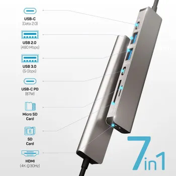 7-в-1 USB-расширитель, интегрированный с USB-сетевым адаптером и HDMI 2 ...