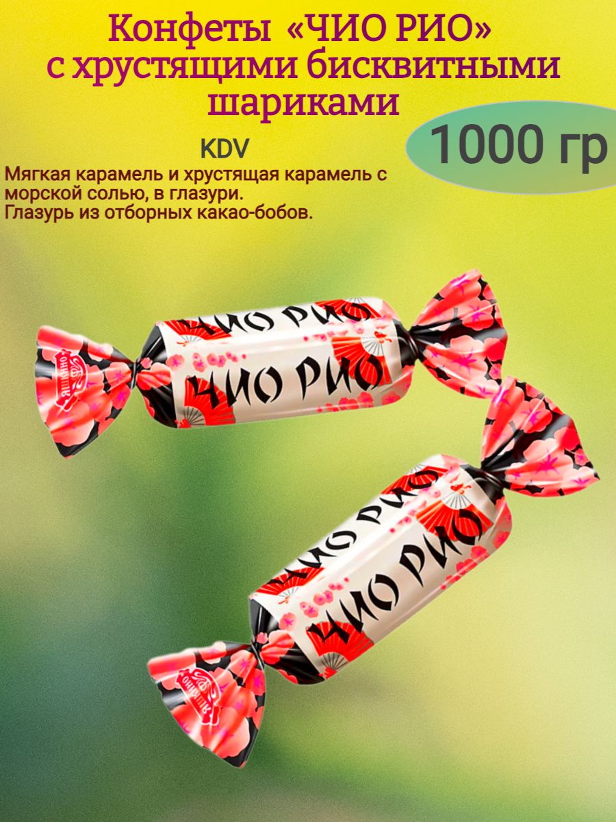 Чио рио конфеты