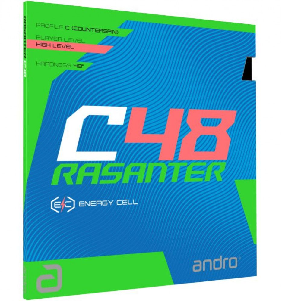 Andro rasanter. Накладка andro rasanter r48. накладка andro rasanter v42. rasanter c53. накладка andro plaxon 400.