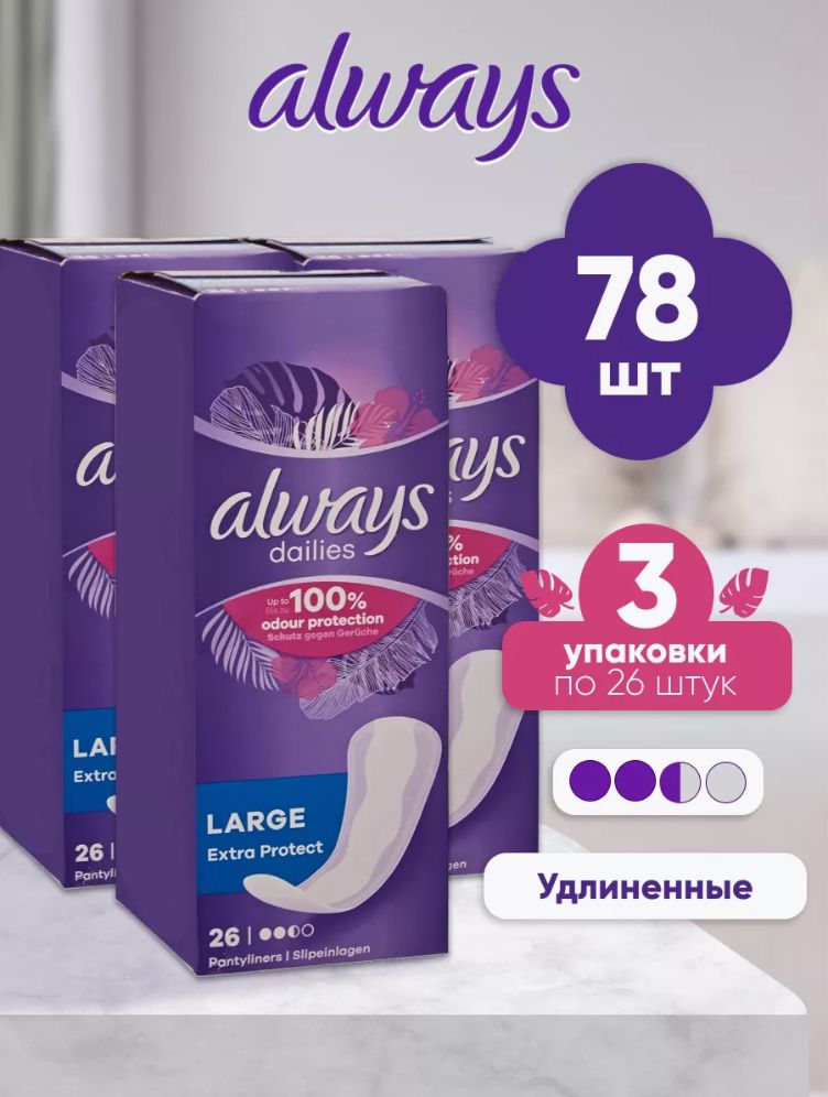 ПрокладкиженскиеAlways