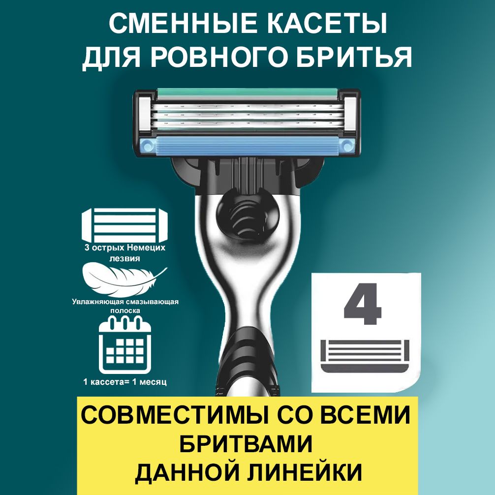 4Сменныелезвиядлябритвысовместимыеспопулярнымибрендами