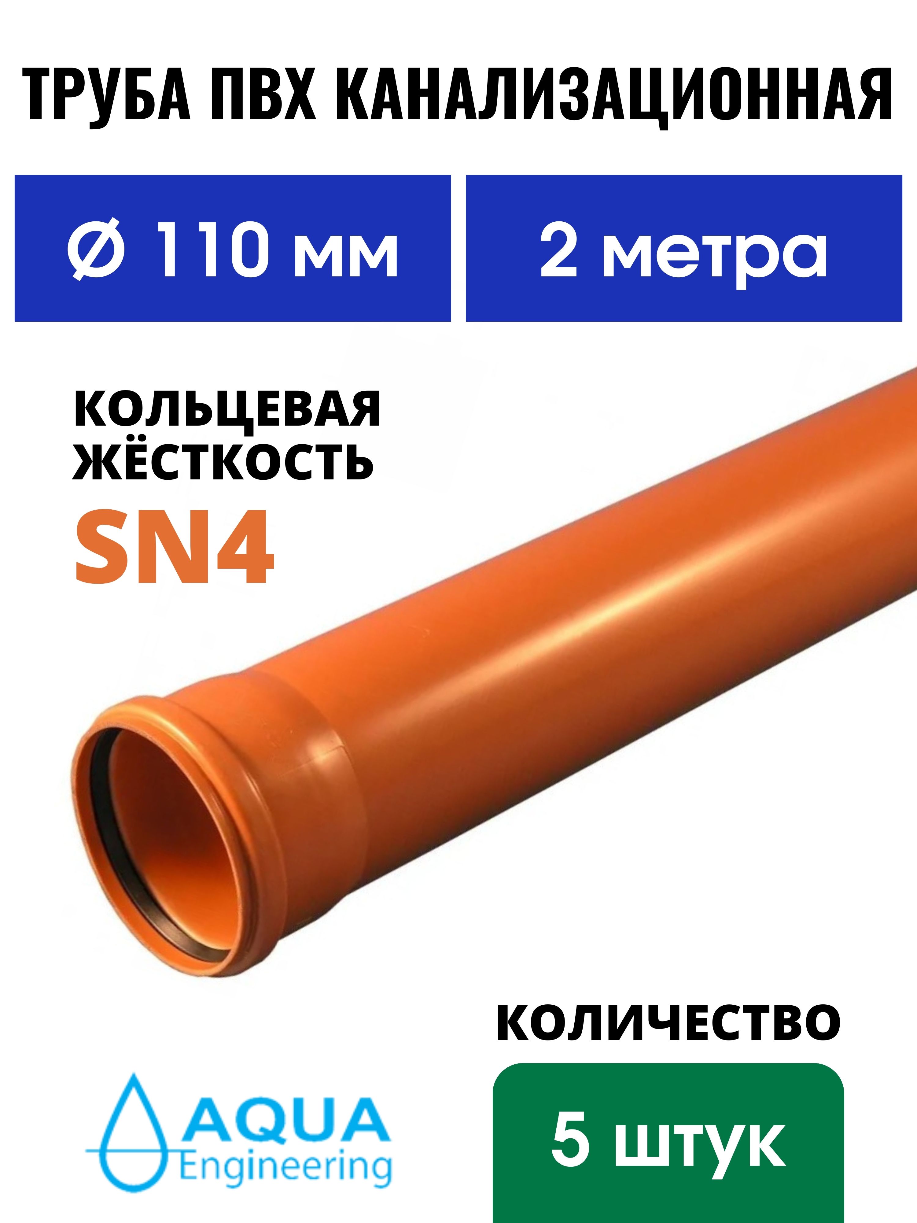 Труба ПВХ канализационная 110 мм., наружная, длина 2 метра, SN4 (5 шт.) -  купить с доставкой по выгодным ценам в интернет-магазине OZON (913194734)