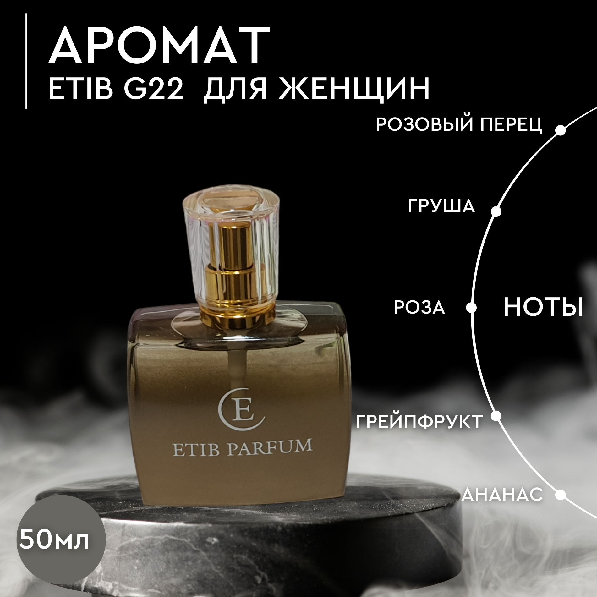 Ароматы etib по номерам