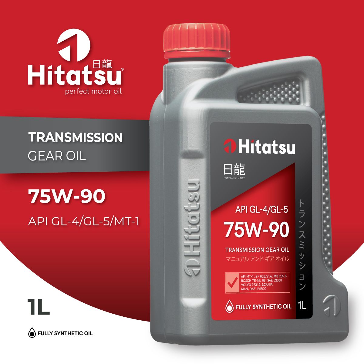 Hitatsu. Hitatsu