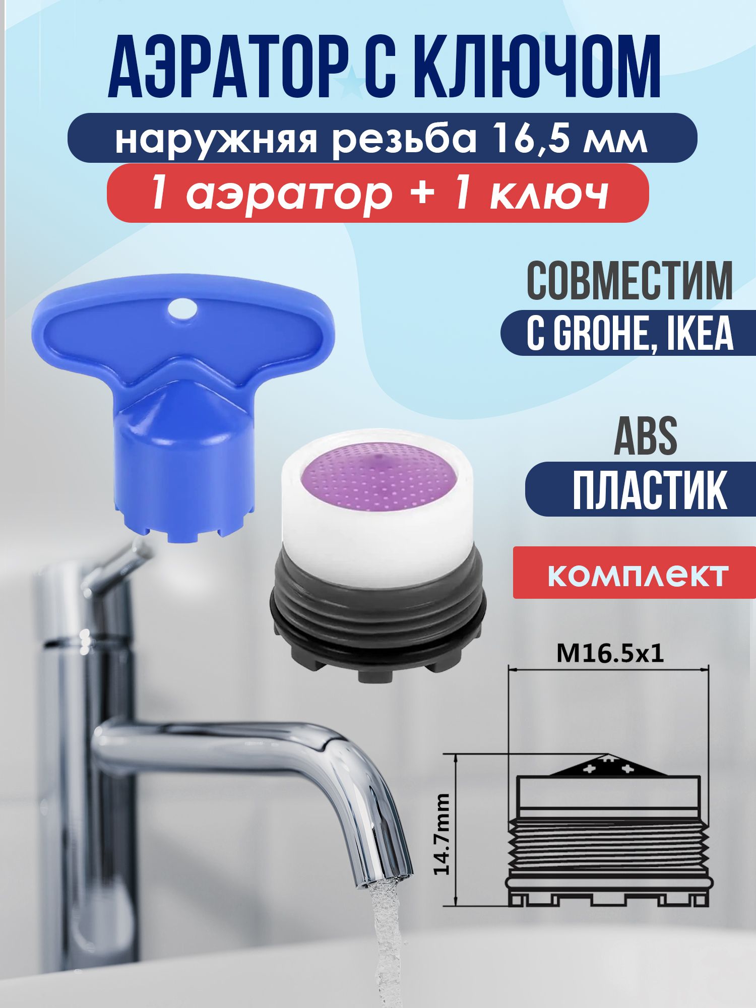 Ремонт смесителя Grohe своими руками-реально?