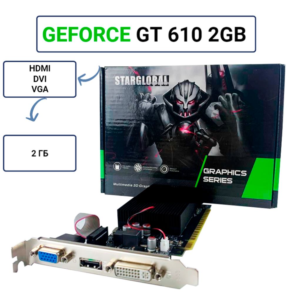 NVIDIAВидеокартаGeForceGT610GT610/2gb2ГБ(StarGlobal)