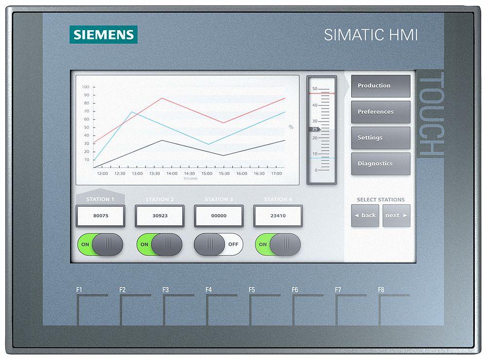 Панель оператора программа. 6av2123-2gb03-0ax0. hmi siemens tp700 comfort. панель hmi siemens ktp700 basic. панель оператора siemens 6av2123-2gb03-0ax0.