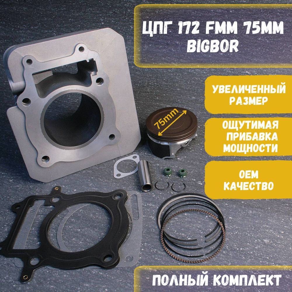 ЦПГ 172FMM 75mm KAYO, BSE, AVANTIS, REGULMOTO Бигбор 75мм