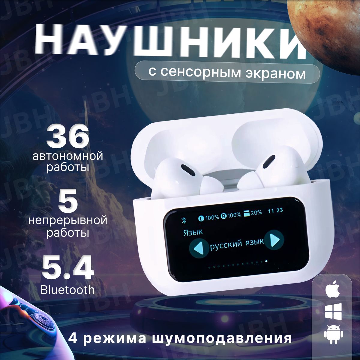 Наушники беспроводные с микрофоном сенсорным дисплеем, Bluetooth, USB Type-C, белые с дисплеем/ с шумоподавлением