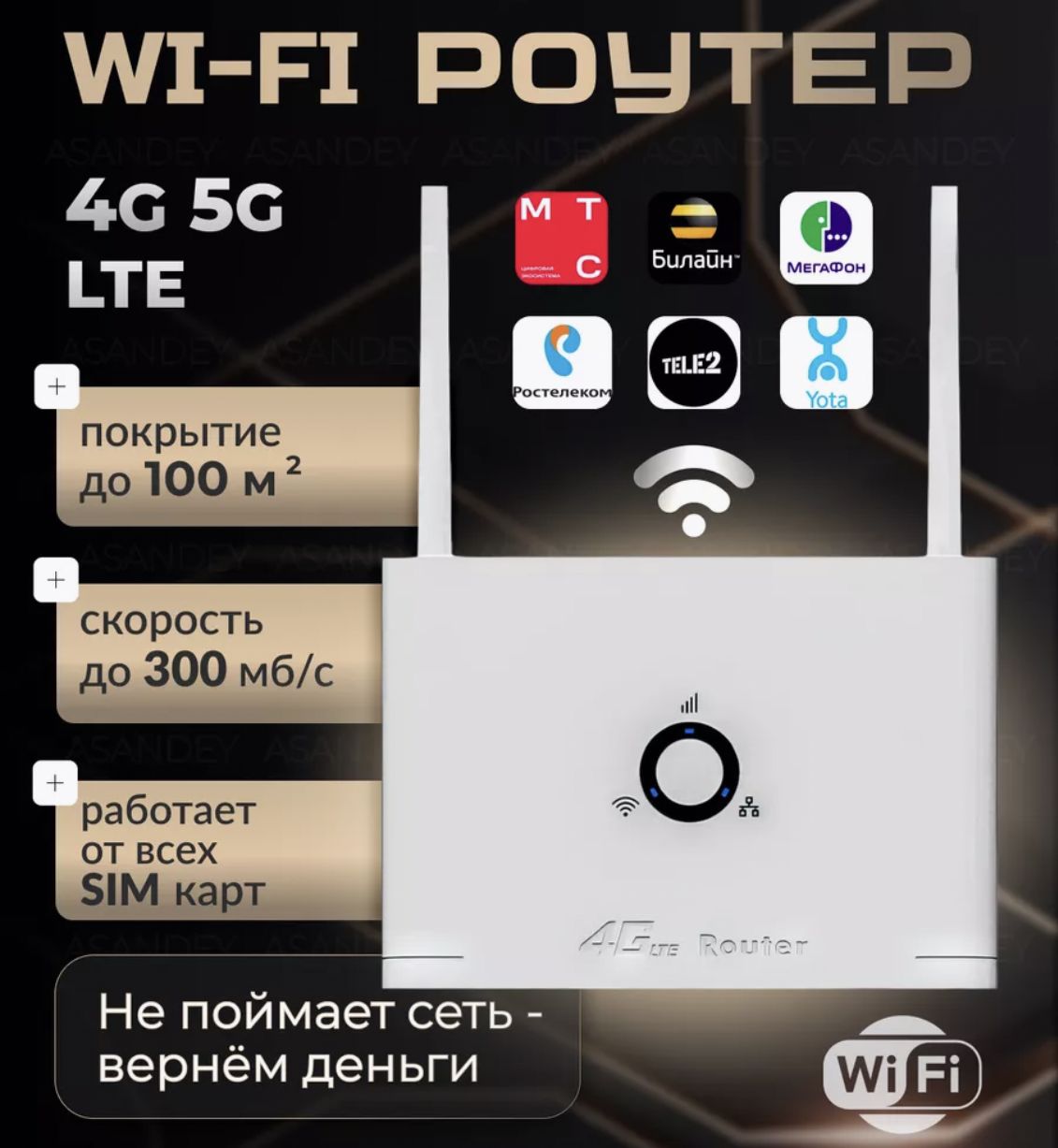 Роутер WiFi / Точка доступа/ Модем под любую сим-карту