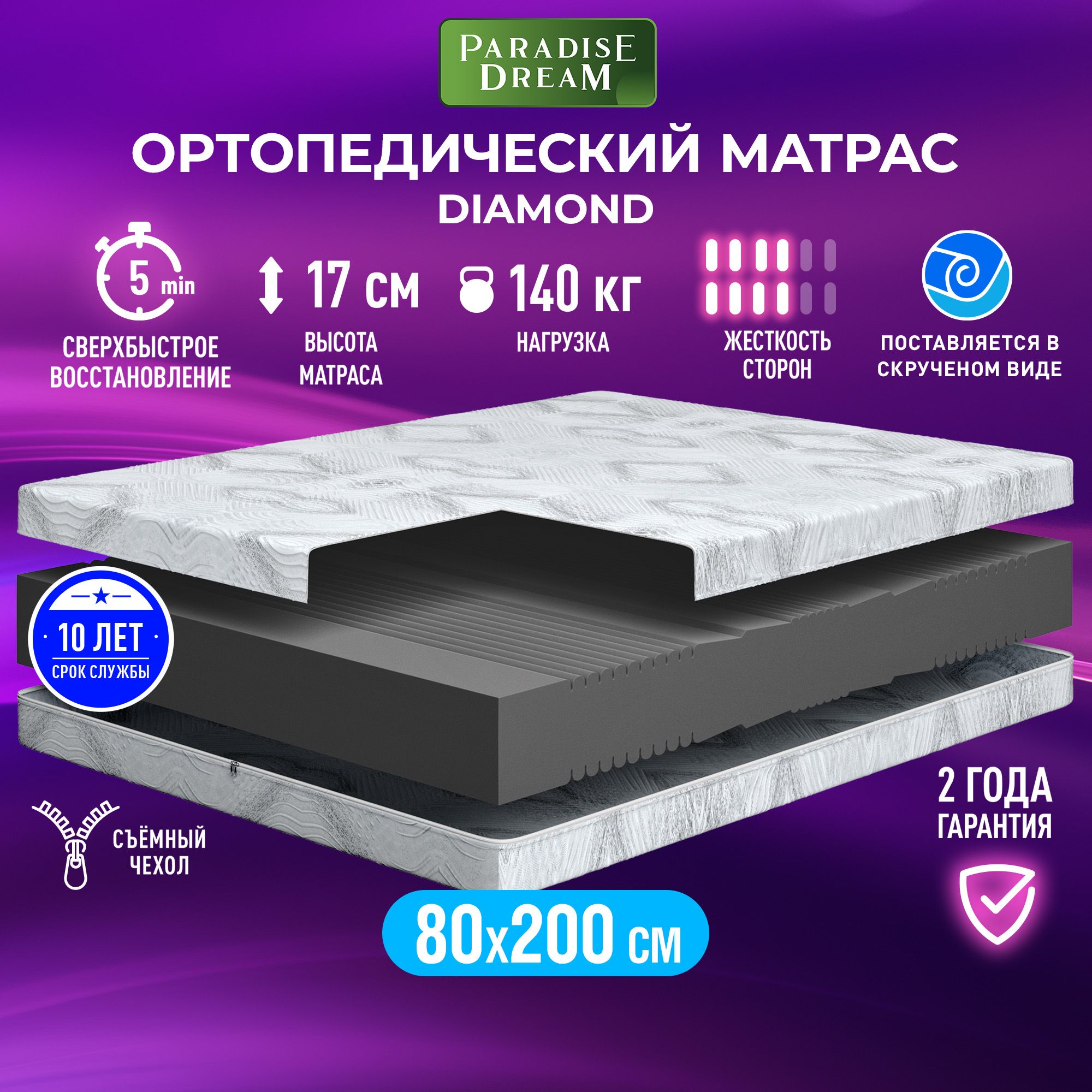 Матрасдлякроватибеспружинный80х200