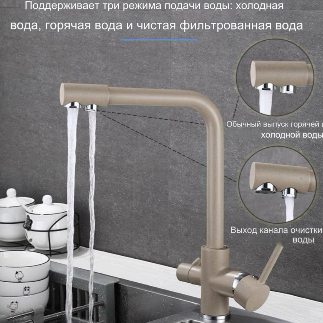 Смесительдлякухнисовстроеннымфильтром(краном)подпитьевуюводуLuanniao-0020-TCWHITE-1029