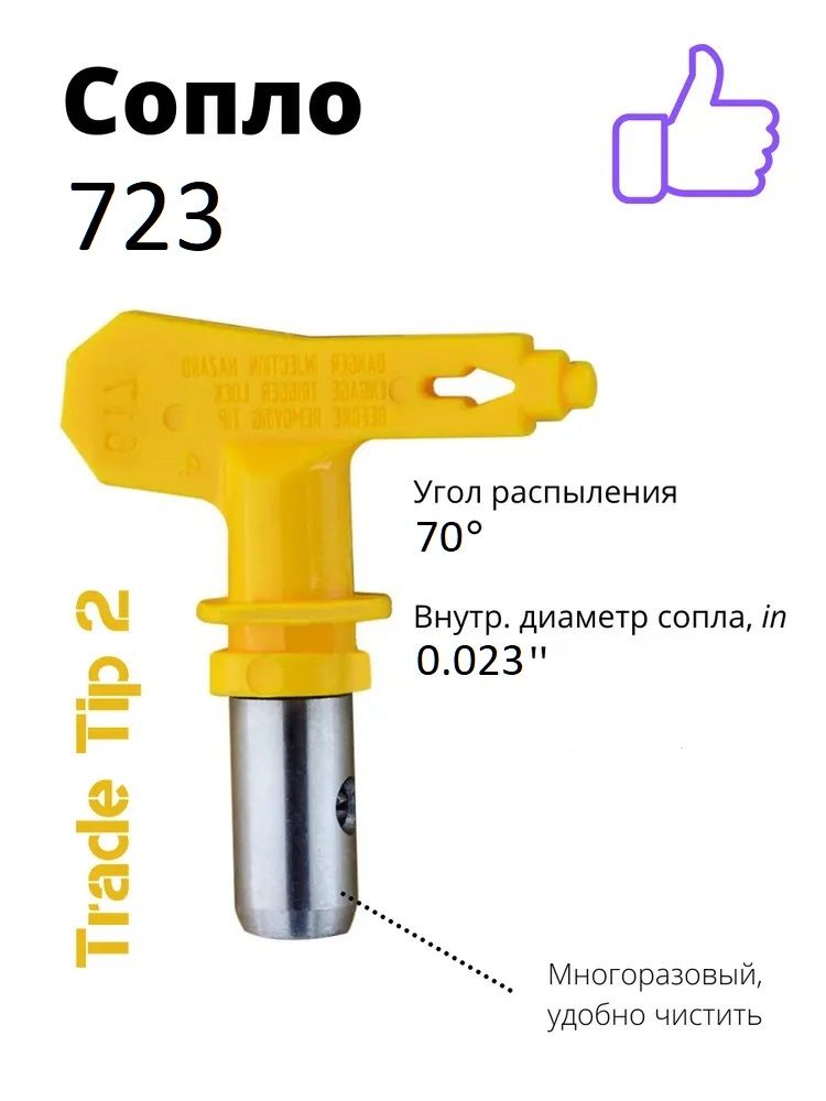 Сопло Trade Tip 2 723 безвоздушное для покрасочного пистолета / для краскопульта