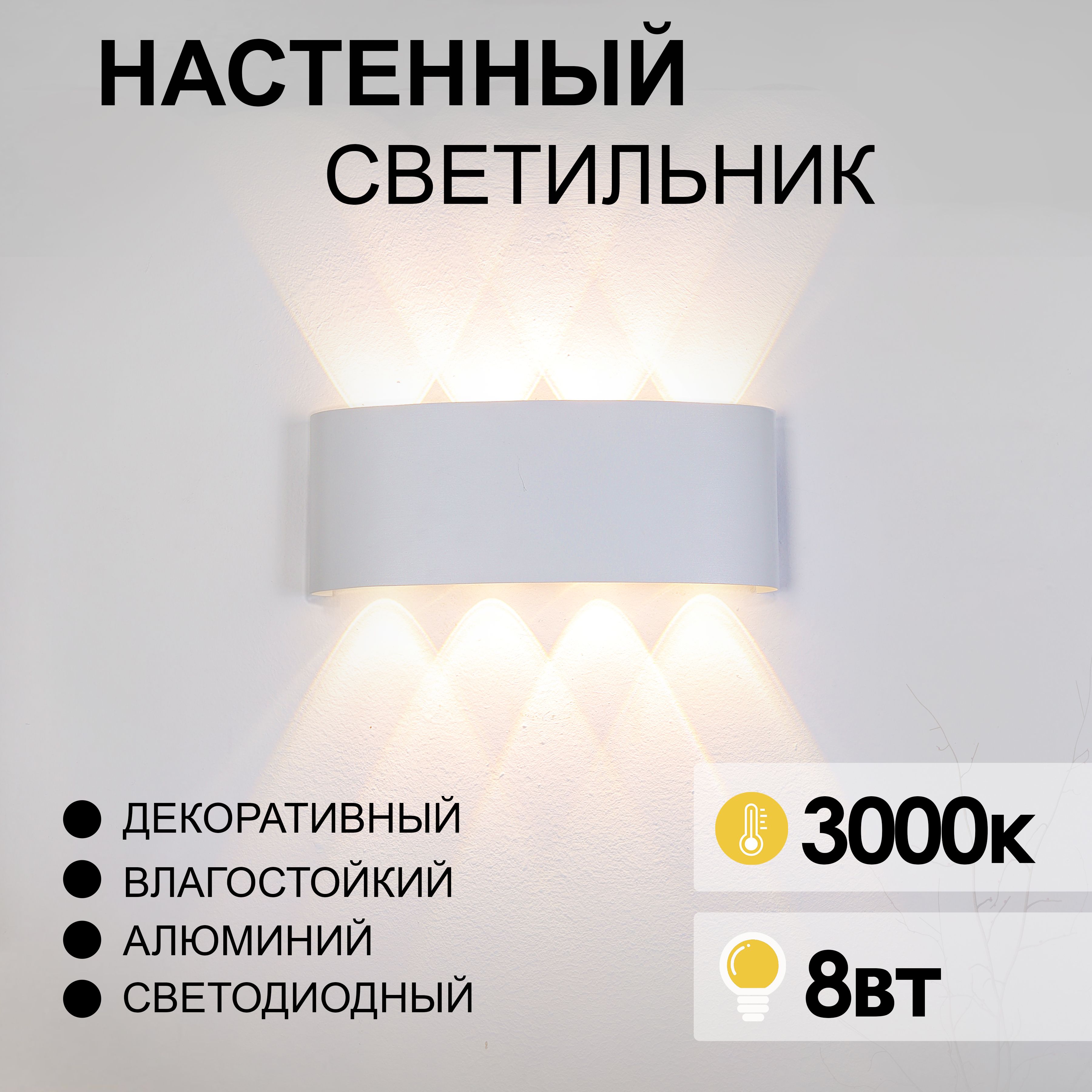 AINELIGHTНастенныйсветильник,LED,8Вт