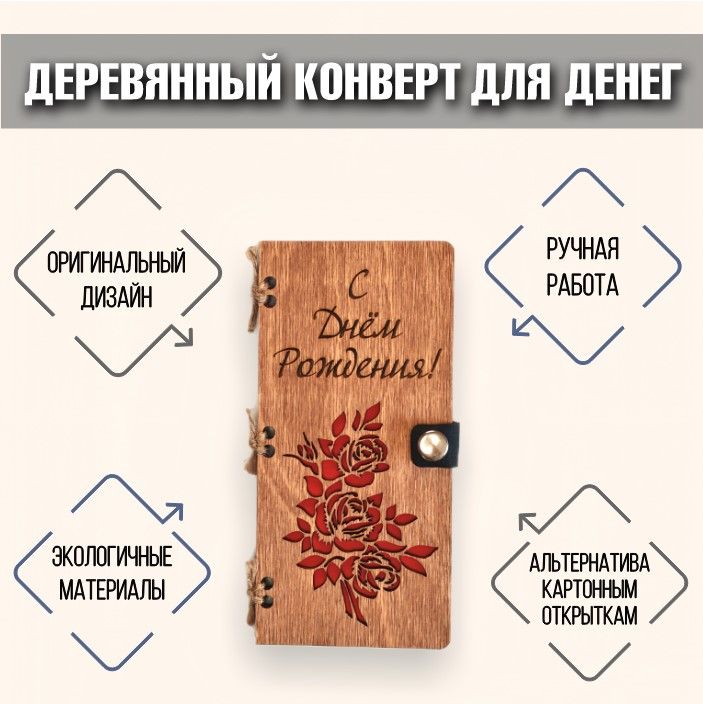 Конверт для денег с днем рождения / Открытка купюрница / Денежный конверт