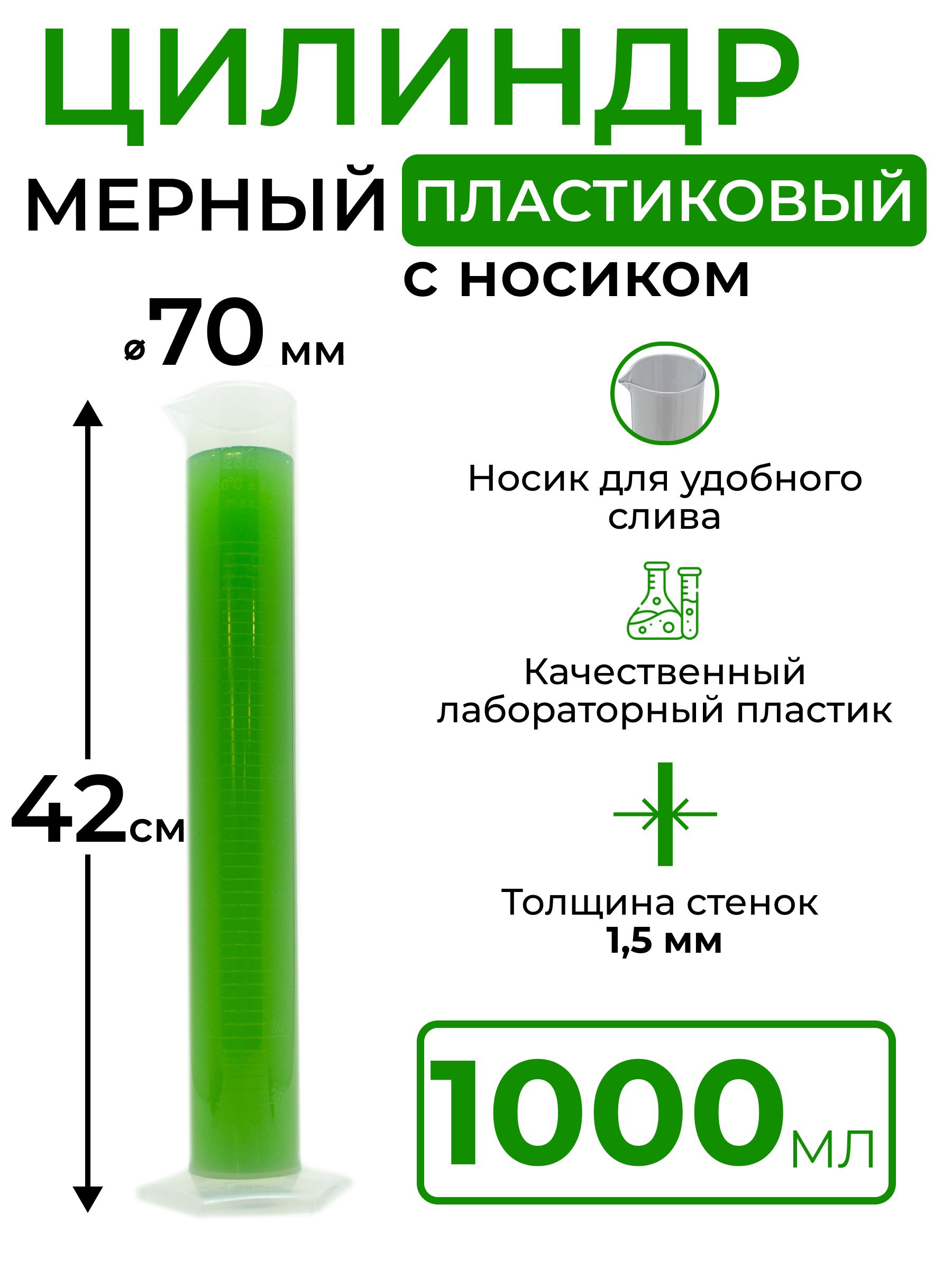 Цилиндр мерный пластиковый с носиком, 1000 мл