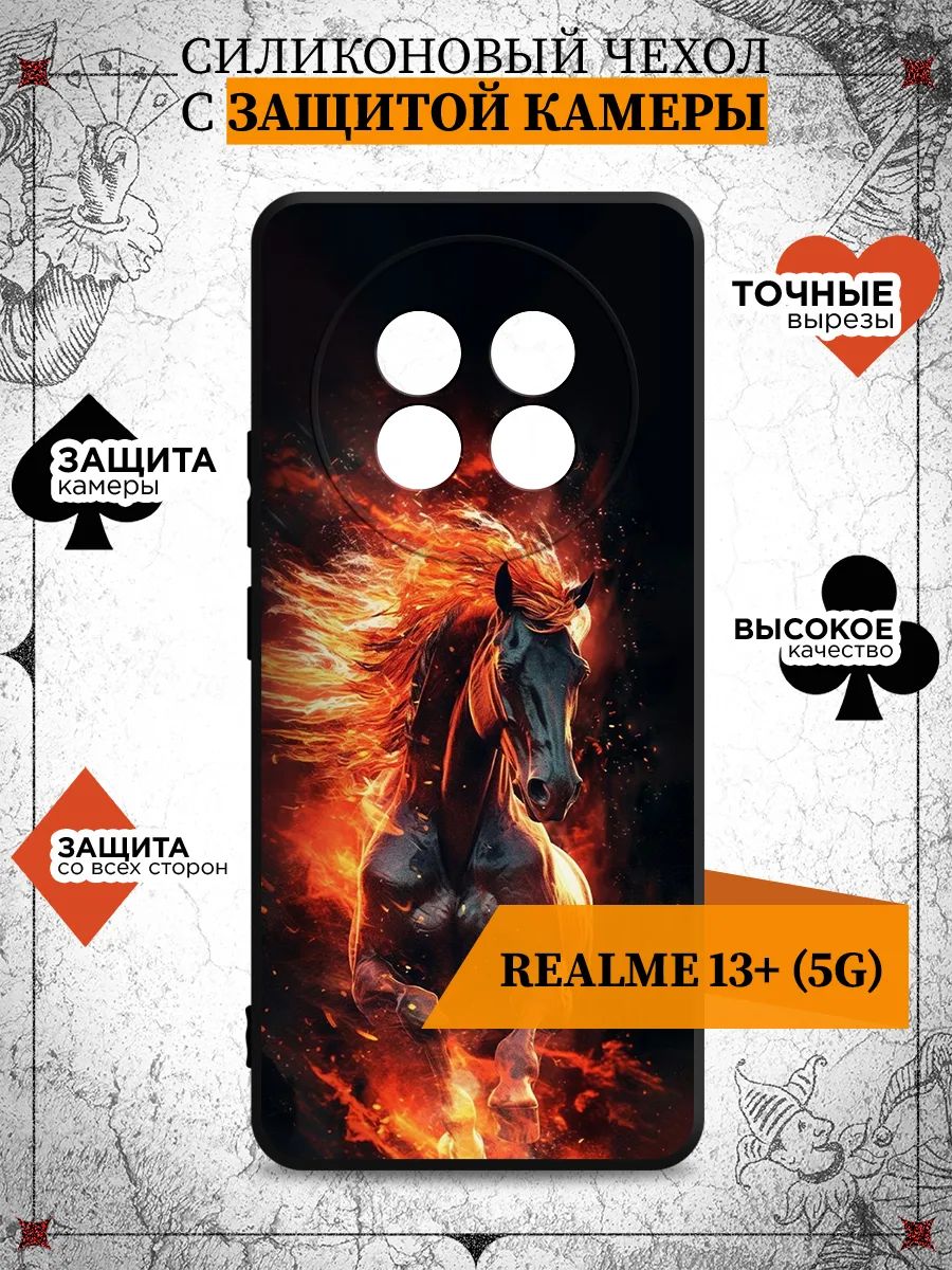 СиликоновыйчехолдляRealme13+(5G)(Реалми13+5джи)тонкий,матовый,противоударнаянакладкасзащитойкамерыскартинкой