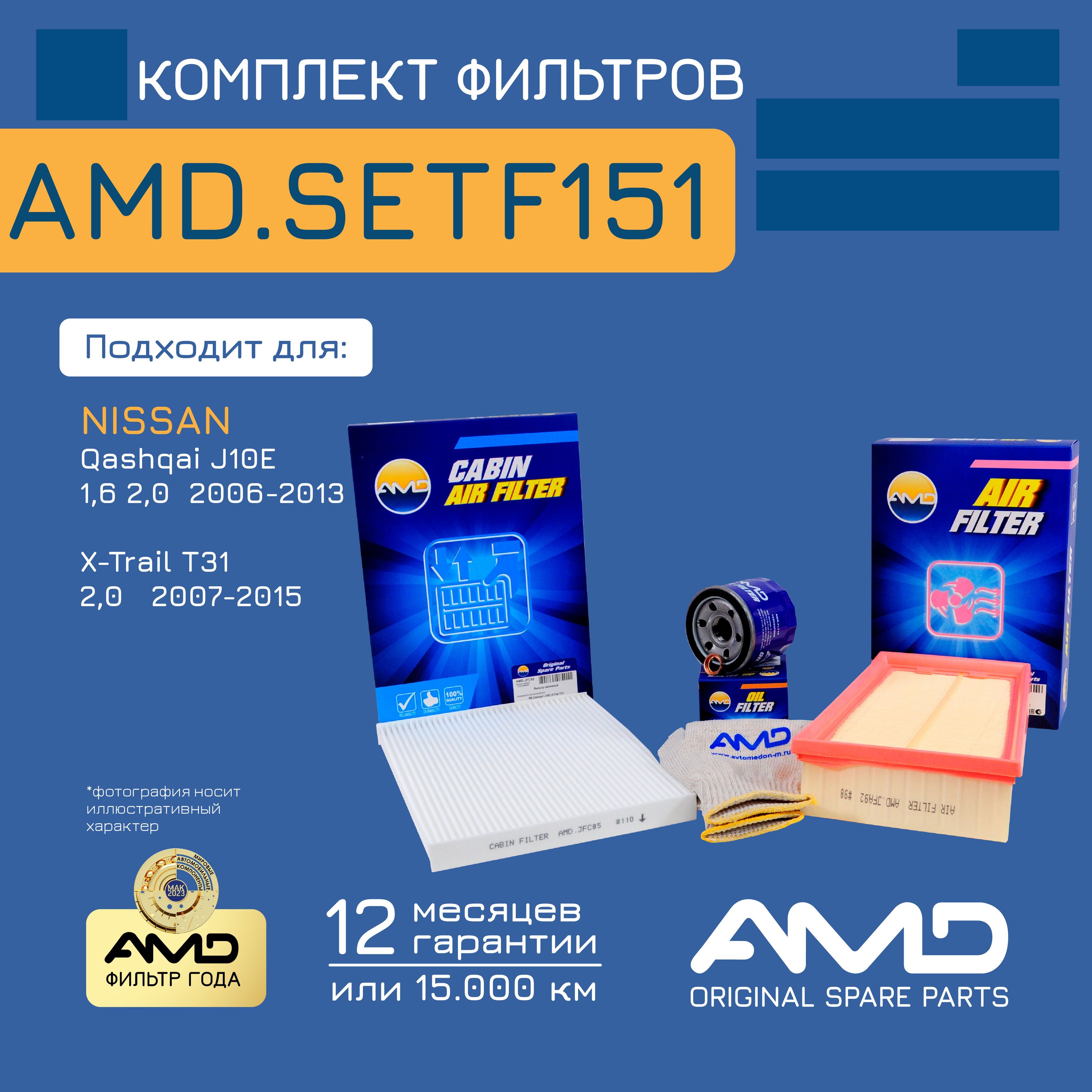 КомплектфильтровдляNISSANQashqaiJ10E1,62,0-2013X-TrailT312,02007-/AMD.SETF151