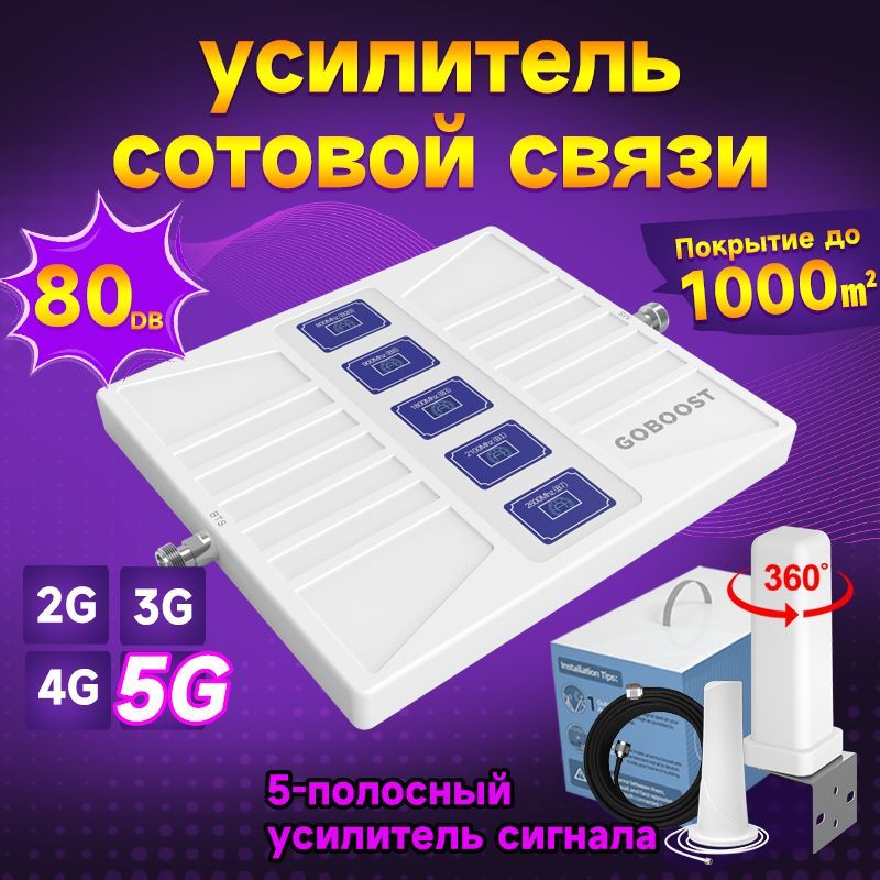 Усилитель сотовой связи и интернета с двумя антеннами 5G 4G 3G 2G 800 900 1800 2100 2600 МГц до 1000 м2