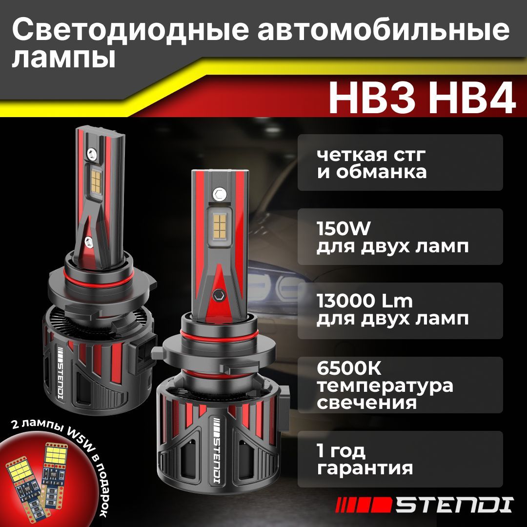 Светодиодные лед лампы HB3, LED HB3 лампы автомобильные canbus