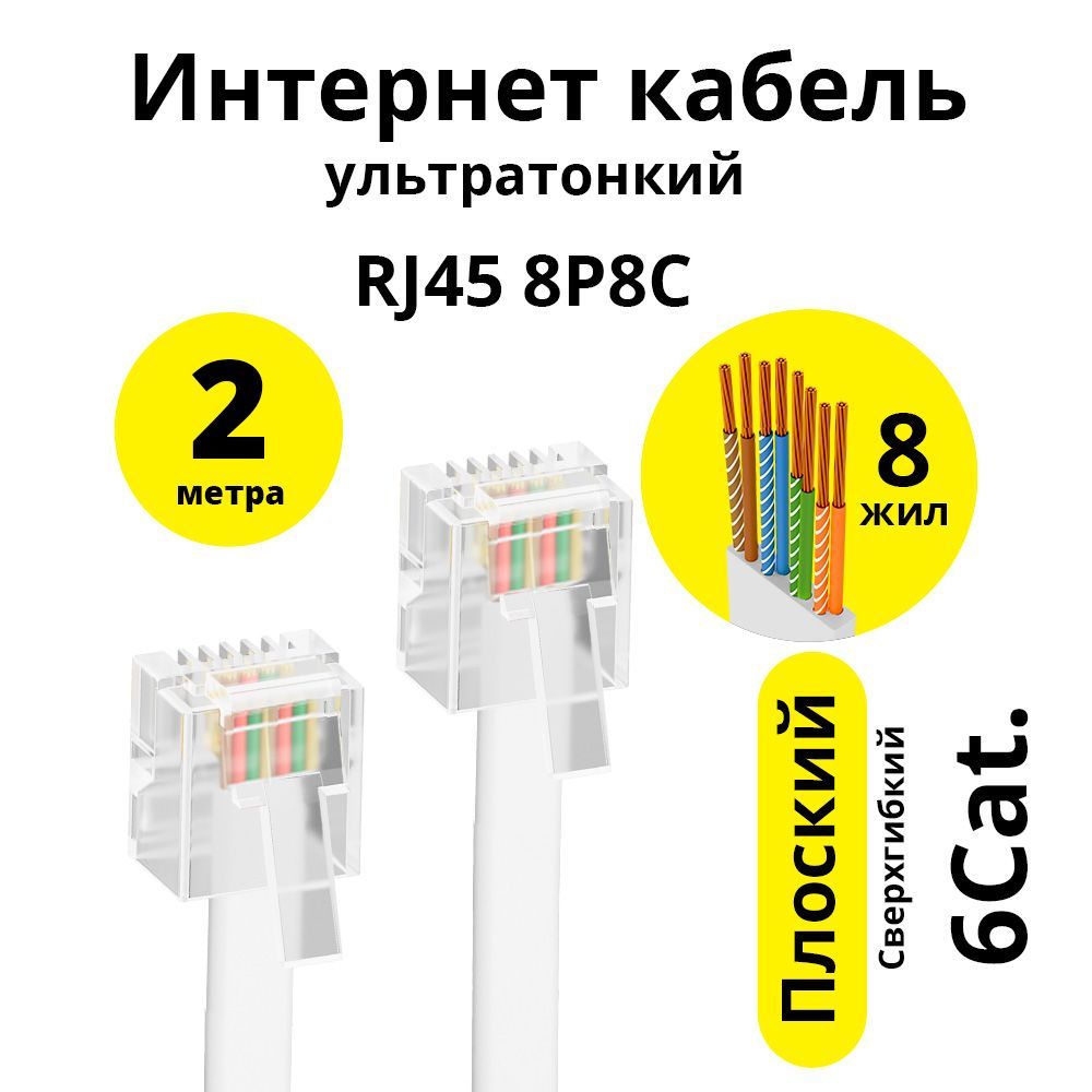 Патч-корд плоский 2м ELS прямой UTP кат.6 ethernet high speed 10 Гбит/с RJ45 белый для подключения монитора тв проектора