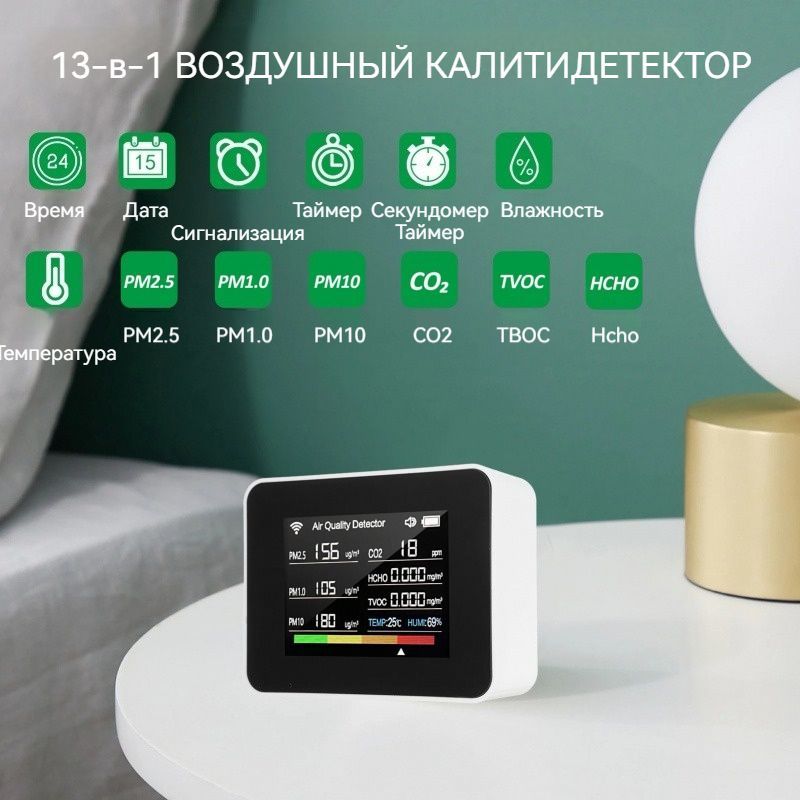 tuya smart wifi многофункциональный датчик качества воздуха "13в одном",CO2, PM2.5, формальдегид, TVOC, температура и влажность