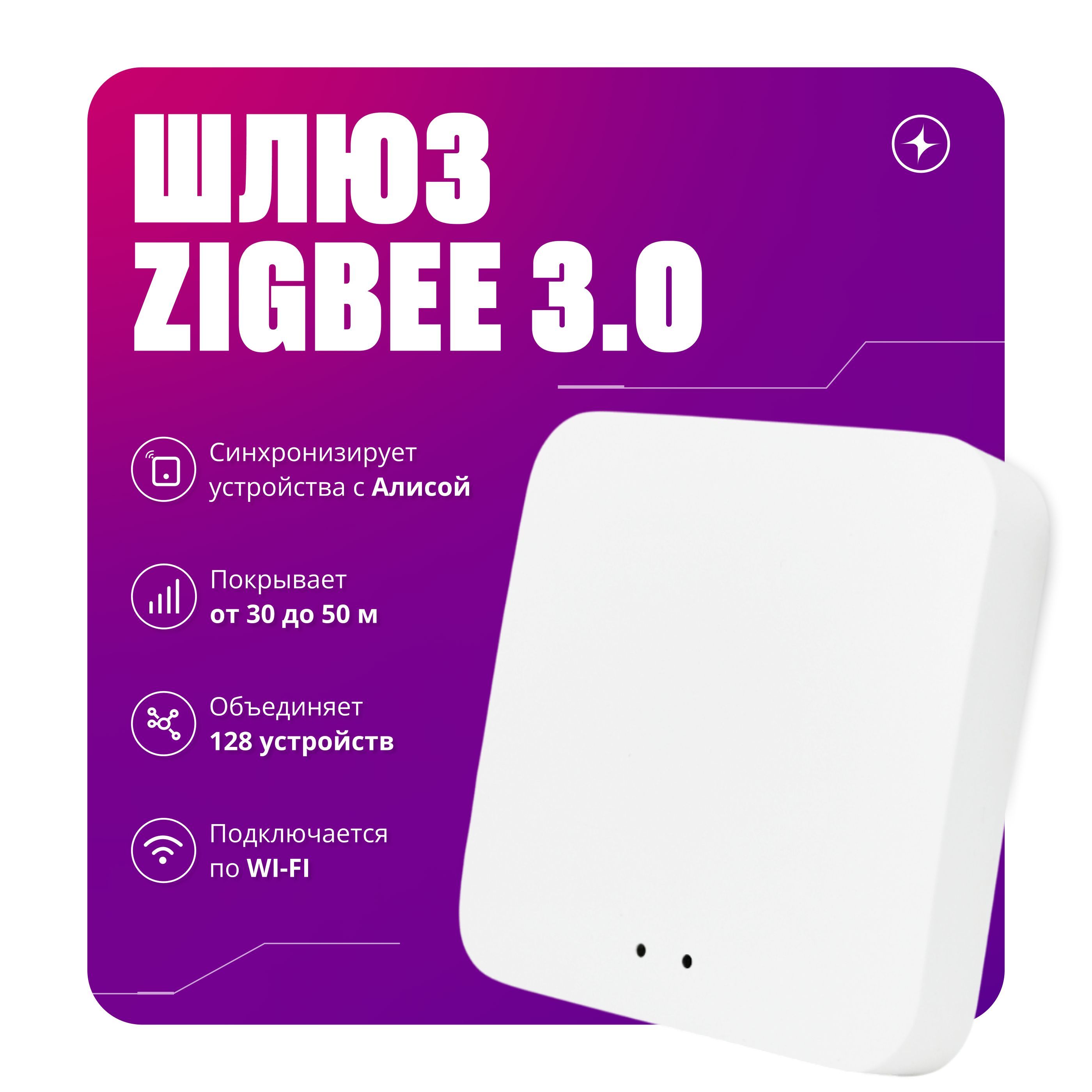 ШлюзZigbee3.0,компактныйхабдляумногодома