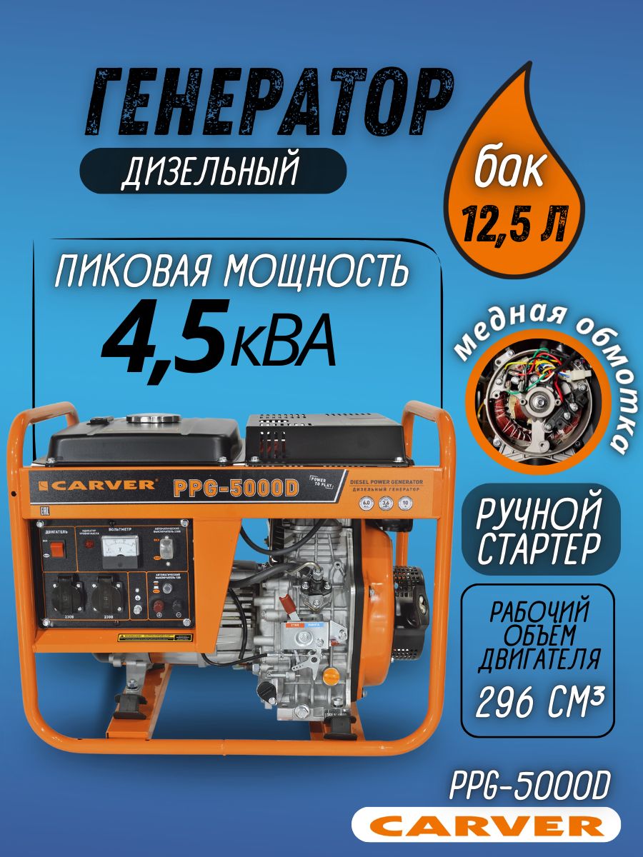 ГенератордизельныйCARVERPPG-5000D(LT-178F,3.3/3.6кВт,220В,бак12.5л,медь)Бензогенератор/резервноепитание